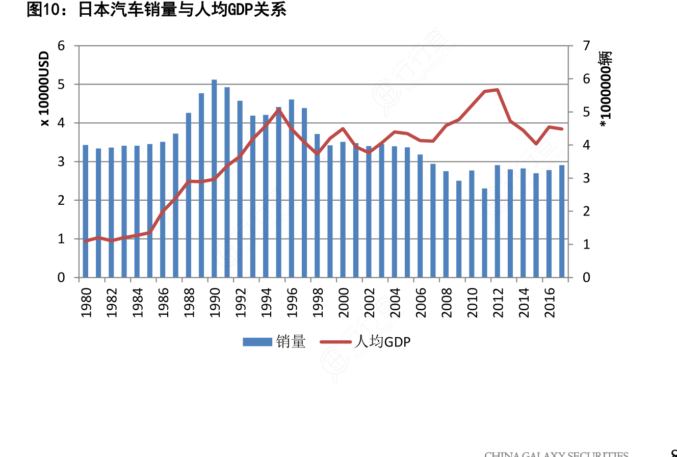 日经：日本车企本财年的利润增速或放缓