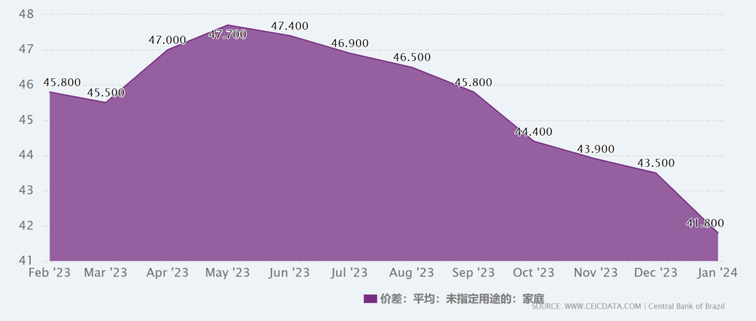 乘用车零售渗透率首次“电超油”，价格战成双刃剑