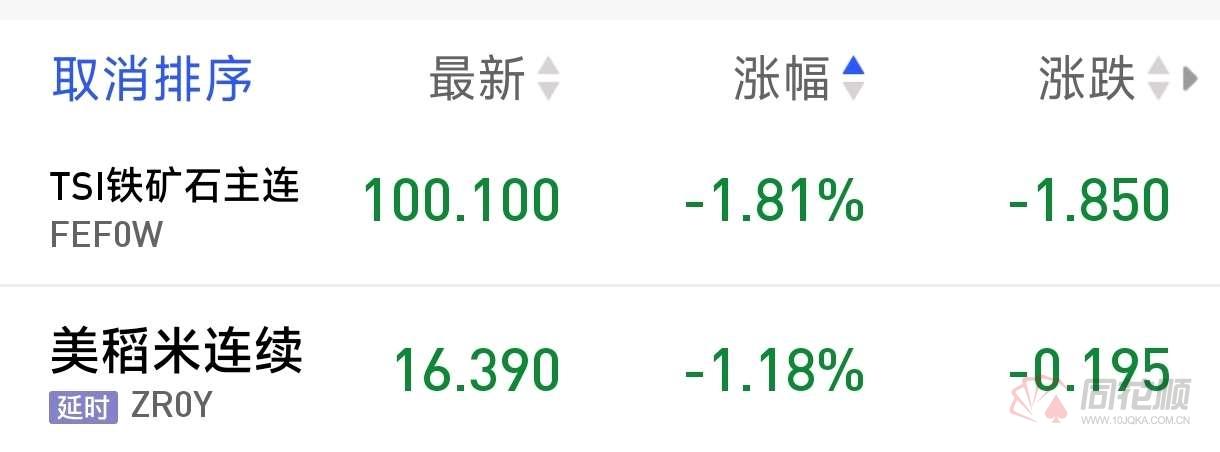 比亚迪洽谈收购巴西锂生产商Sigma Lithium