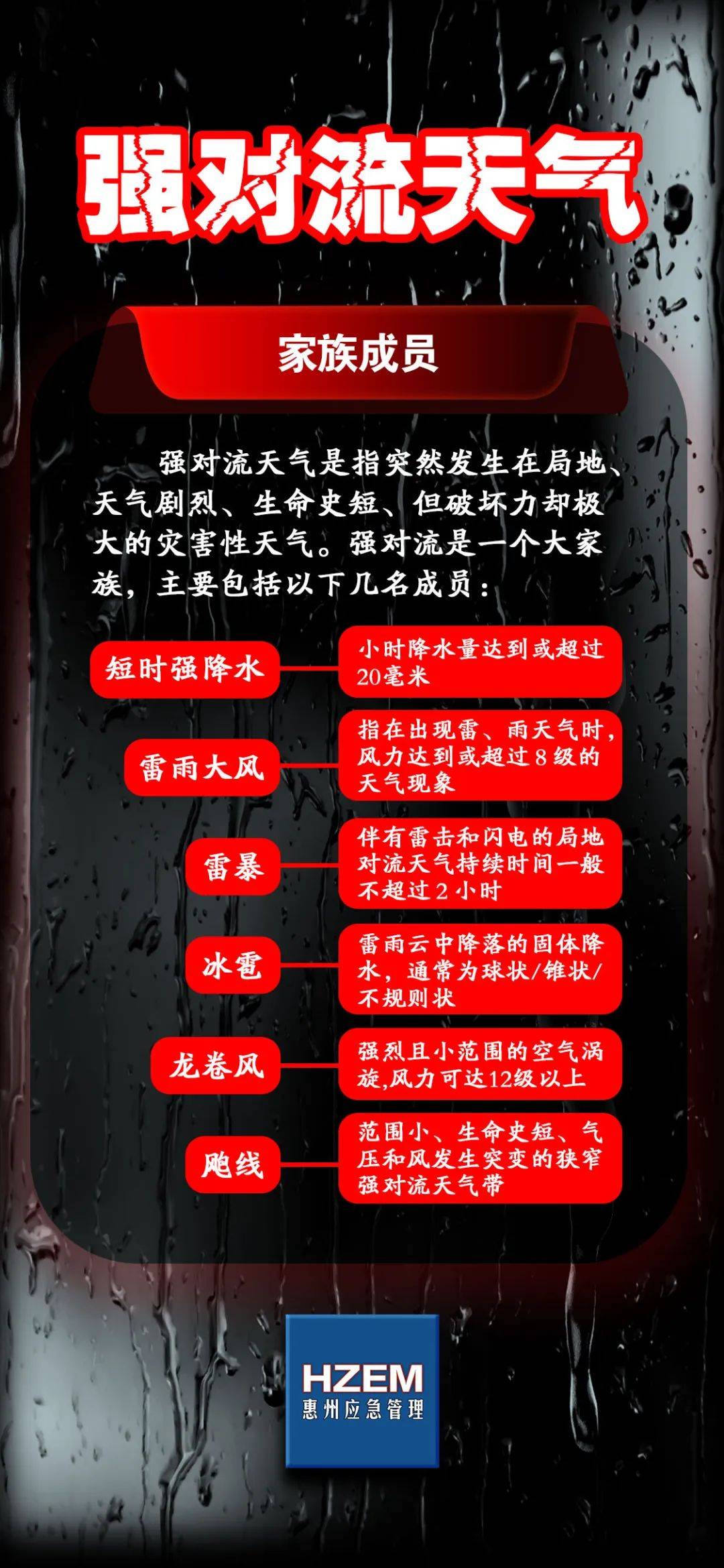 福建广东广西海南等地有暴雨到大暴雨 北方多对流天气 蒙晋冀黑等地有强降雨