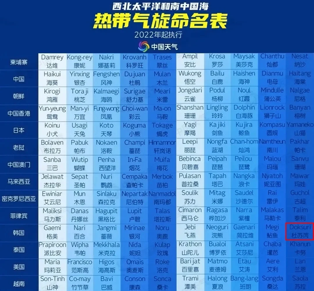 台风“班朗”将逐渐变性为温带气旋 “艾涛”停止编号