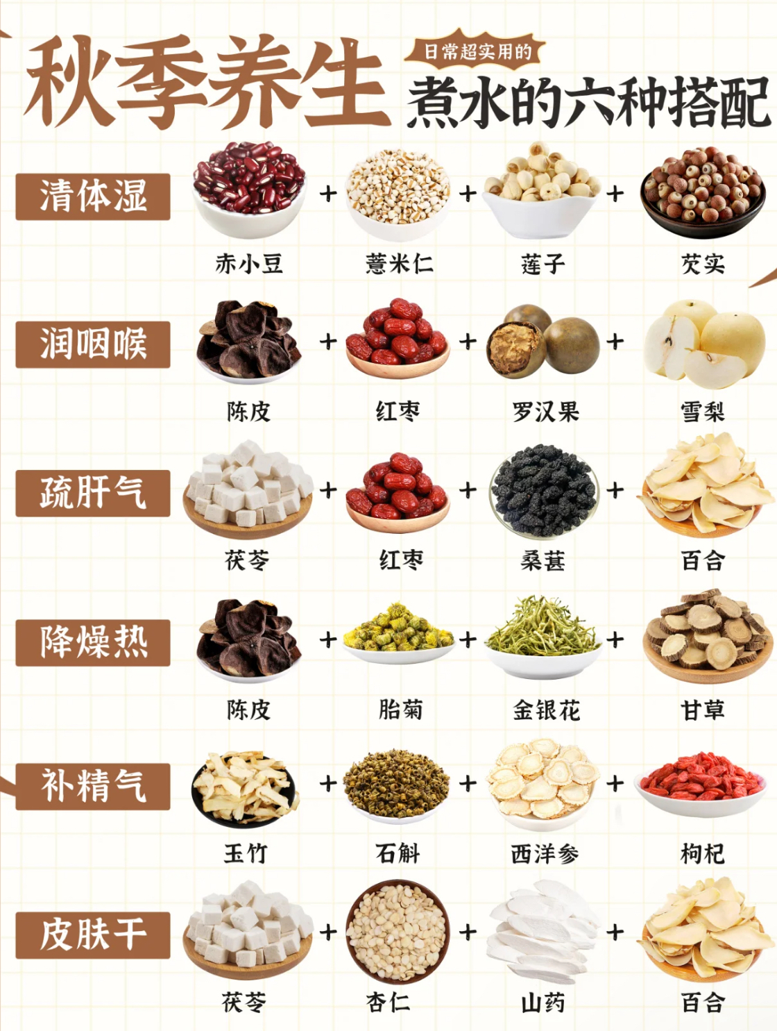 秋冻、贴秋膘、收敛心神……秋季养生你做对了吗
